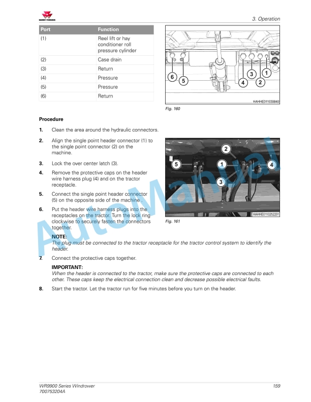 Massey Ferguson MF WR9900 Series Windrower Operators Manual 700753204A-2