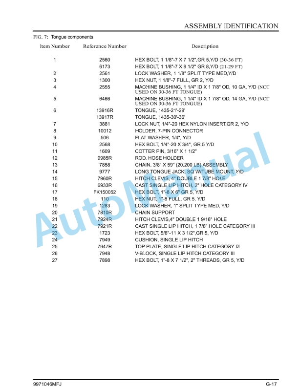 Massey Ferguson MF1000 Three Section Tandem Disc Operator Manual 9971046MFJ-2
