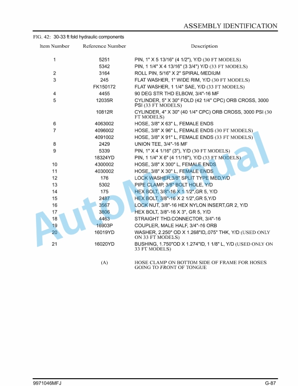 Massey Ferguson MF1000 Three Section Tandem Disc Operator Manual 9971046MFJ-5