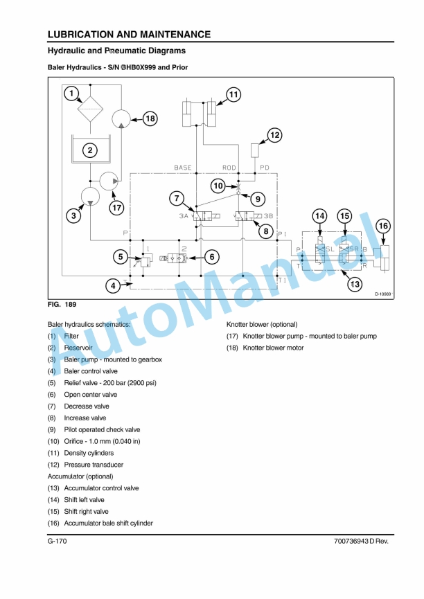 Massey Ferguson MF2100 Series Large Square Baler Operator Manual 700736943D-4