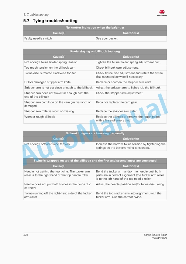 Massey Ferguson MF2200 Series Large Square Baler - CE Operators Manual 700746226D-5