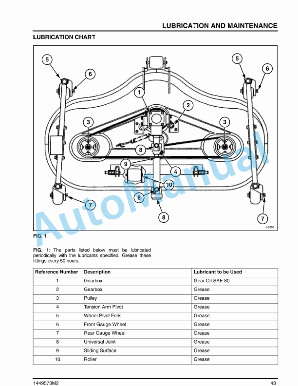 Massey Ferguson MF2315 Mulching Mower Operator Manual 1449573M2-4