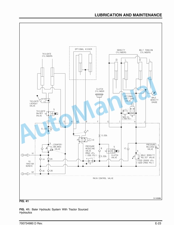 Massey Ferguson MF2800 Series Round Baler Operator Manual 700734980D-3