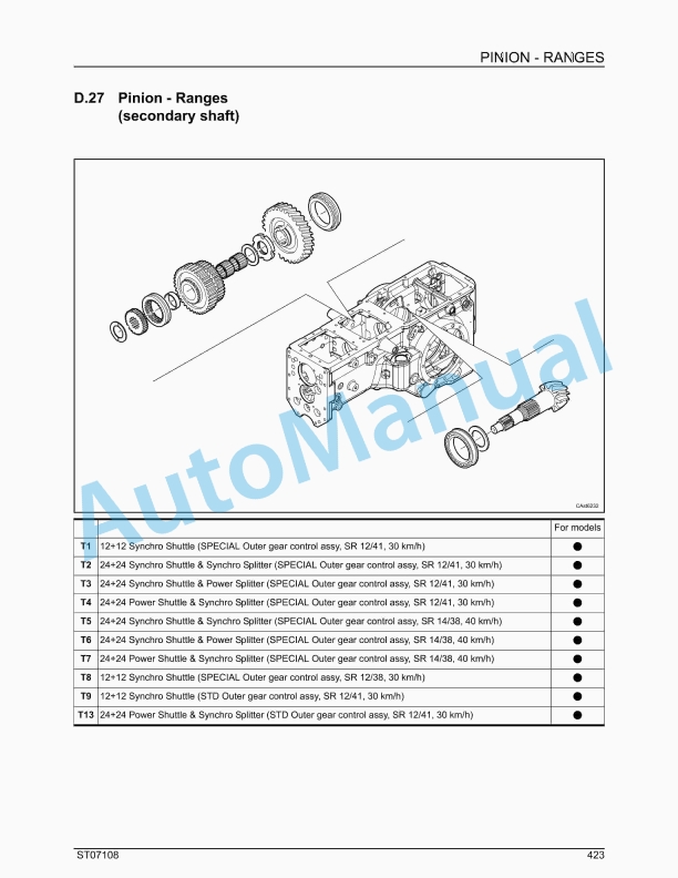 Massey Ferguson MF3600 VSF Series Tractors Workshop Manual-4