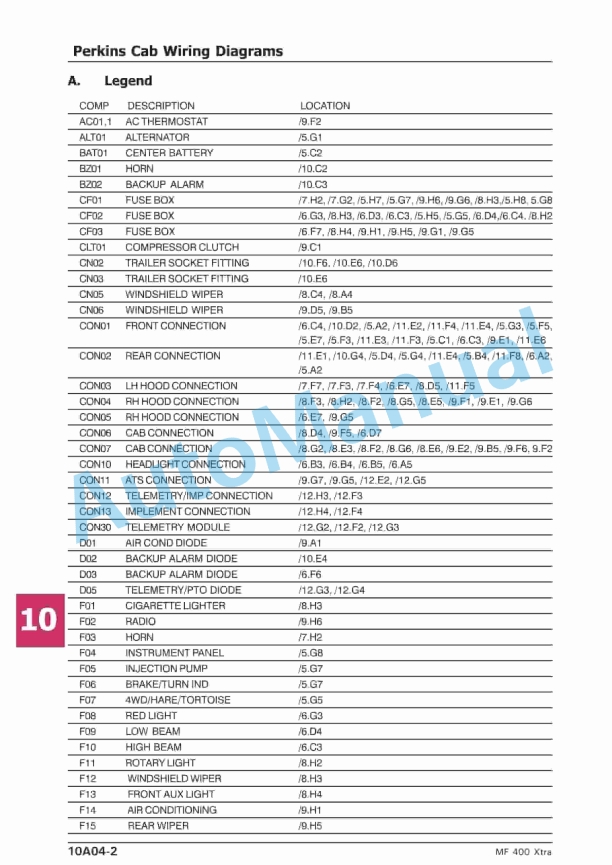 Massey Ferguson MF400 Xtra Tractors Workshop Manual MOI400XE01-5