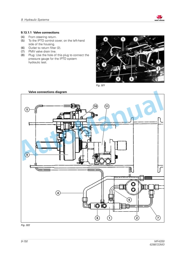 Massey Ferguson MF4200 Series Workshop Service Manual 6288723M3-5
