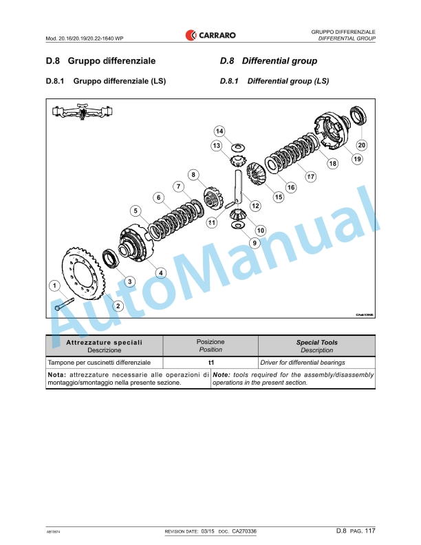 Massey Ferguson MF4700 Workshop Service Manual ACT000899D-4