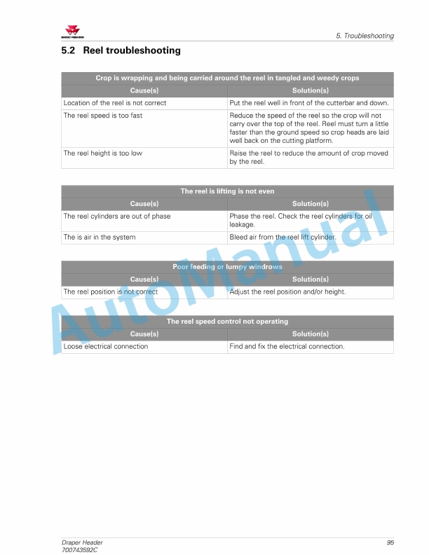 Massey Ferguson MF5300 Draper Header Operators Manual 700743592C-4