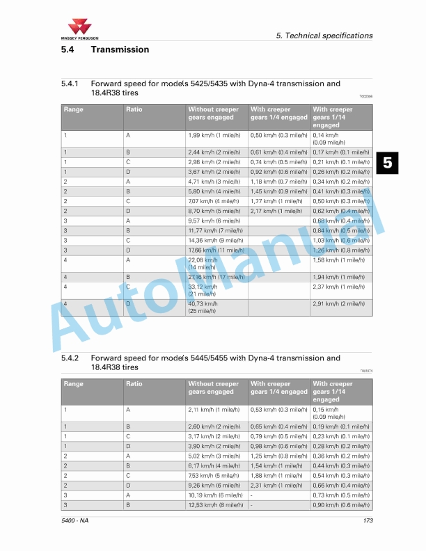 Massey Ferguson MF5400 Series Tractors Operator Instruction Book 4315780M2-5