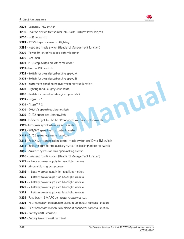 Massey Ferguson MF5700 Dyna-4 Series Tractors Workshop Service Manual ACT0046280-2
