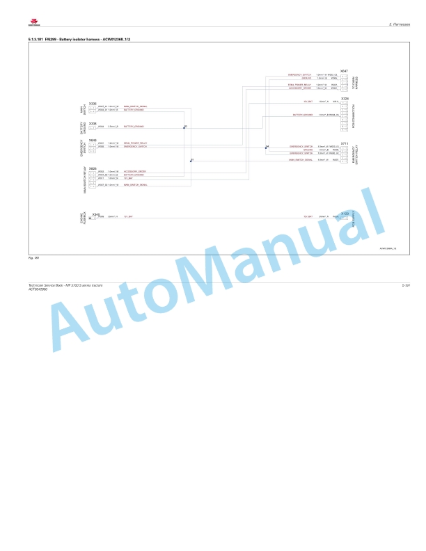 Massey Ferguson MF5700 S Series Tractors Workshop Service Manual ACT0042890-5