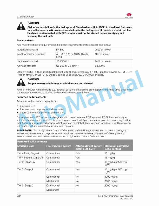 Massey Ferguson MF5700 Series Tractors Operators Manual ACT0022810-3