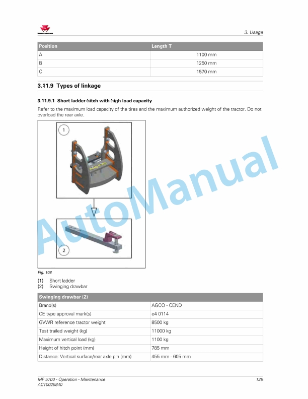 Massey Ferguson MF5700 Series Tractors Operators Manual ACT0025840-2