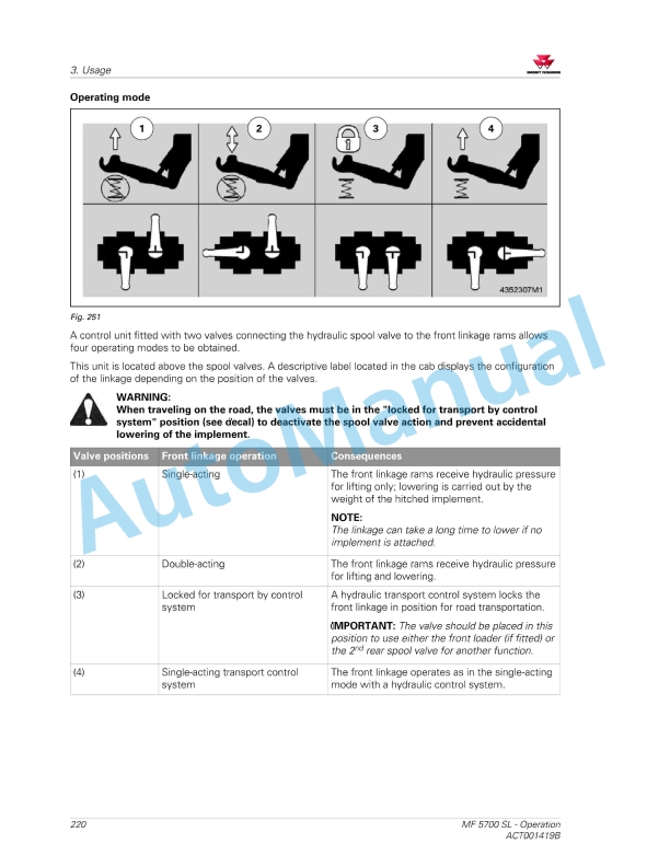 Massey Ferguson MF5700 SL Classic Version Operators Manual ACT001419B-4