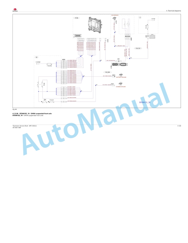 Massey Ferguson MF5700 SL Series Tractors Workshop Service Manual ACT002158A-2