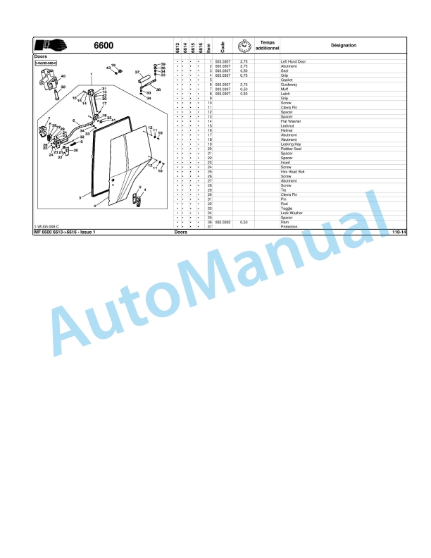 Massey Ferguson MF6600 Repair Time Schedule 7060844M2-5