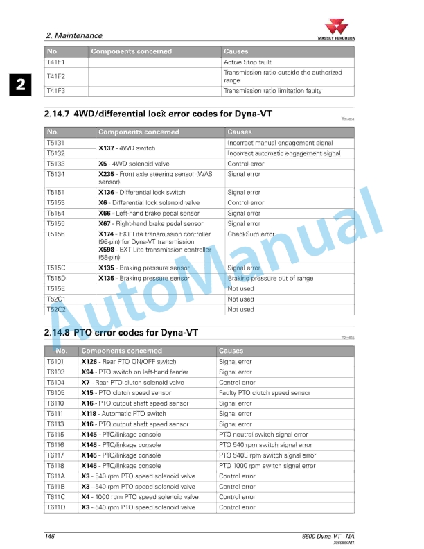 Massey Ferguson MF6600 Series Tractors Operators Manual 7060550M1-4