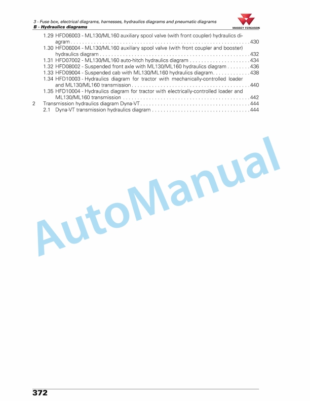 Massey Ferguson MF6600 Series Tractors Workshop Service Manual 7060685M2-5