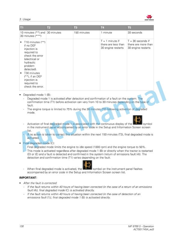 Massey Ferguson MF6700 S Series Tractors Operators Manual ACT001808A-4