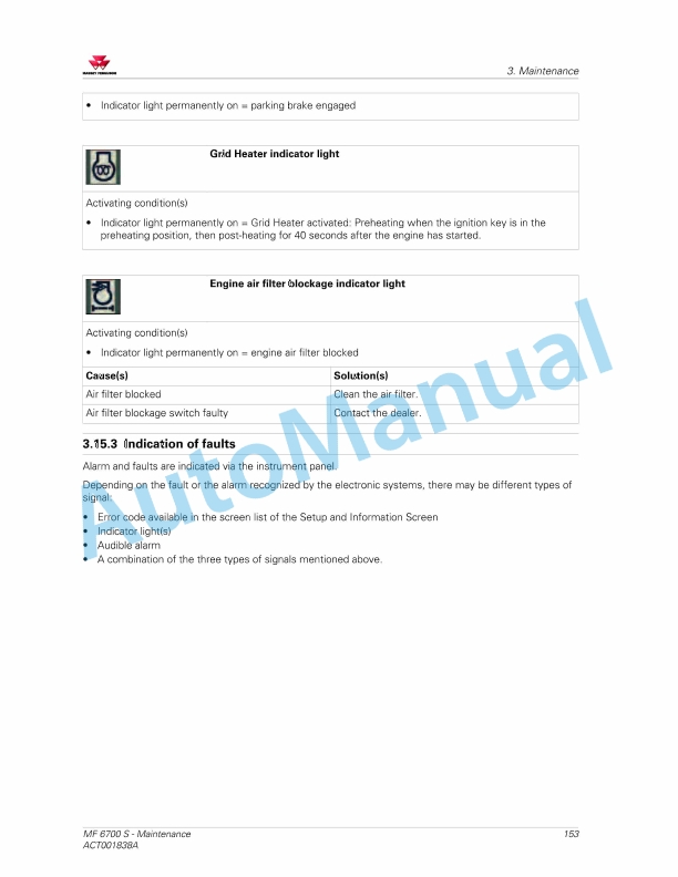 Massey Ferguson MF6700 S Series Tractors Operators Manual ACT001838A-3