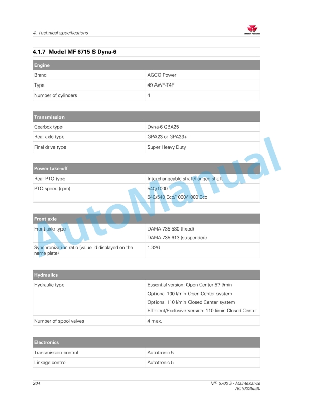 Massey Ferguson MF6700 S Series Tractors Operators Manual ACT0038530-5