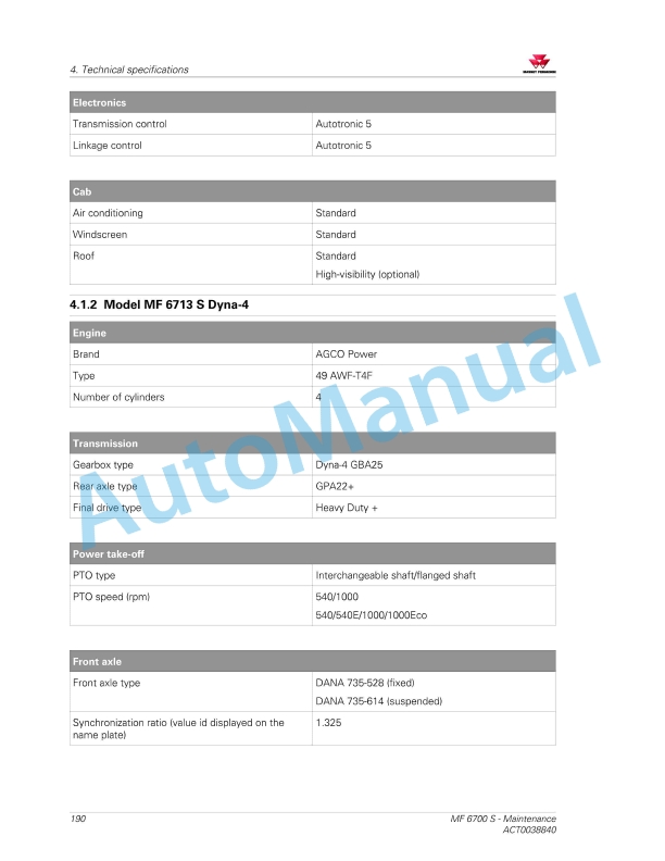 Massey Ferguson MF6700 S Series Tractors Operators Manual ACT0038840-4