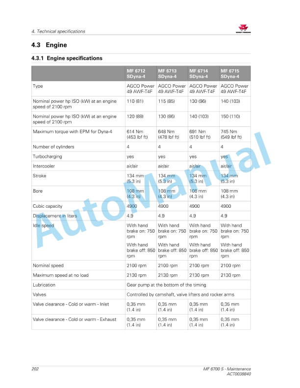 Massey Ferguson MF6700 S Series Tractors Operators Manual ACT0038840-5