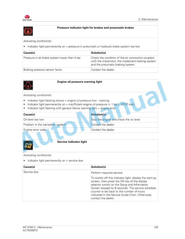 Massey Ferguson MF6700 S Series Tractors Operators Manual ACT0038870-3