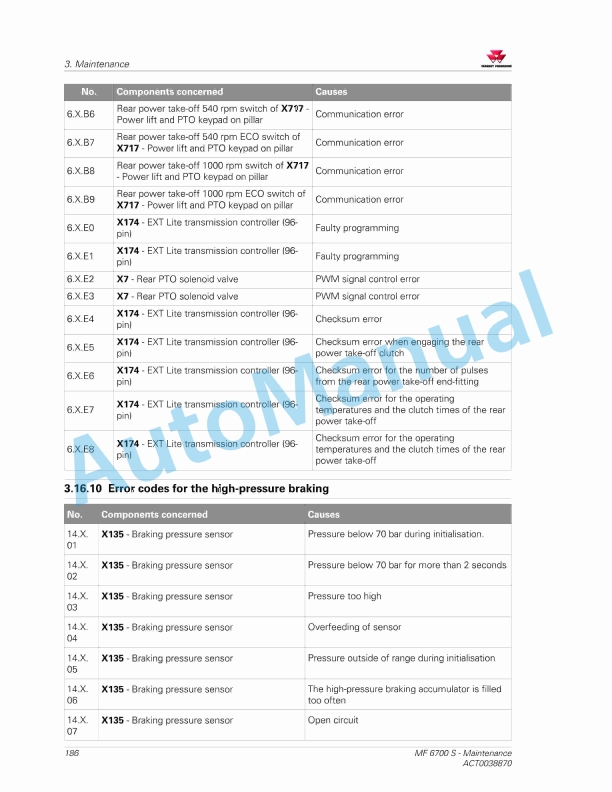 Massey Ferguson MF6700 S Series Tractors Operators Manual ACT0038870-5
