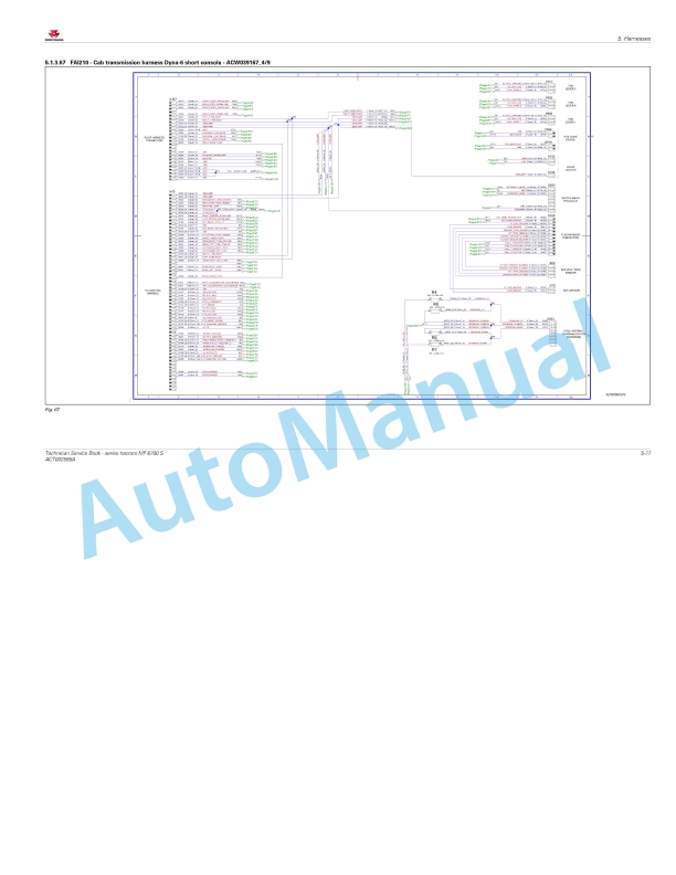 Massey Ferguson MF6700 S Series Tractors Workshop Service Manual ACT002565A-3