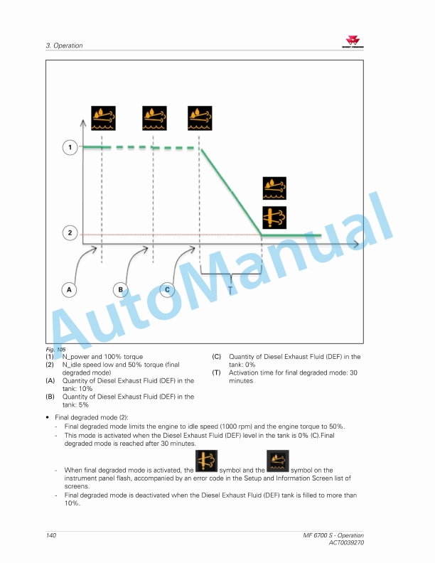 Massey Ferguson MF6700 S Version Classic Series Tractors Operators Manual ACT0039270-2