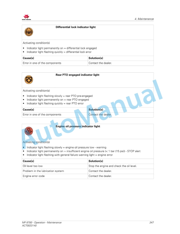 Massey Ferguson MF6700 Series Tractors Operators Manual ACT0023140-5