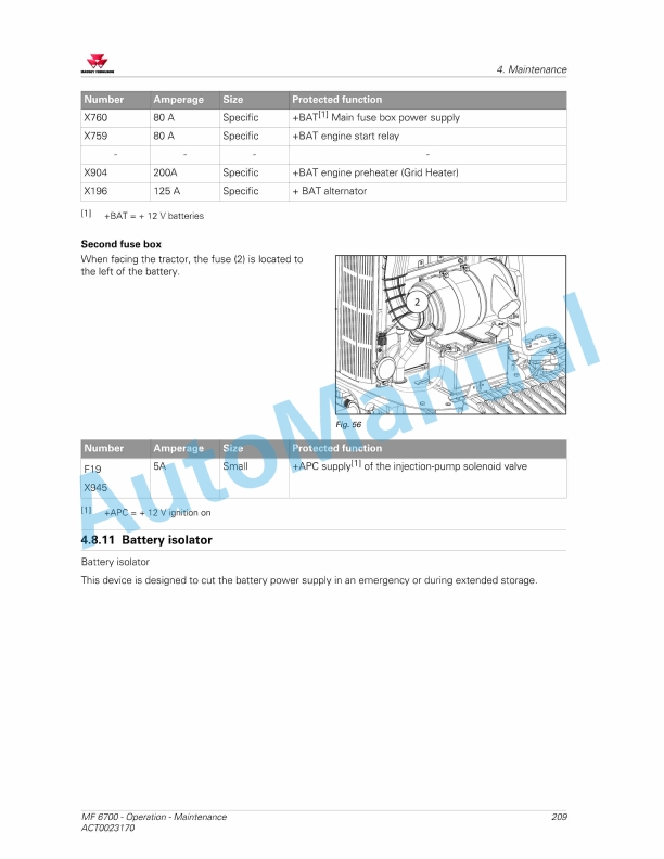 Massey Ferguson MF6700 Series Tractors Operators Manual ACT0023170-5