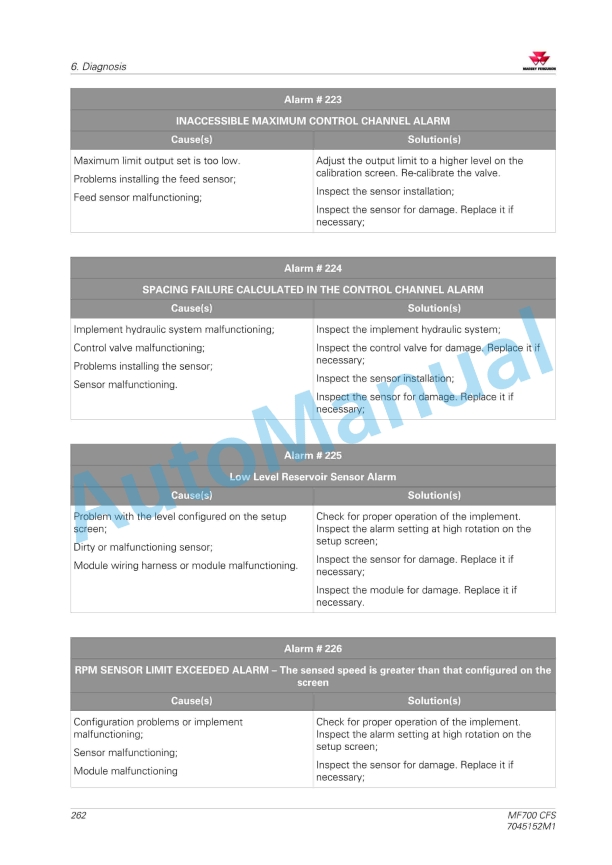 Massey Ferguson MF700 CFS Planter Operators Manual 7045152M1-5