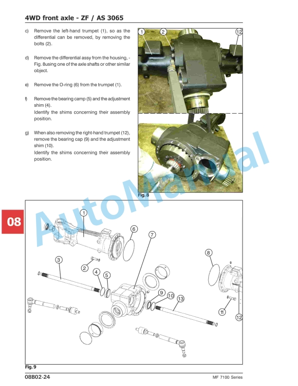 Massey Ferguson MF7100 Tractors Workshop Manual 6285252M1-2