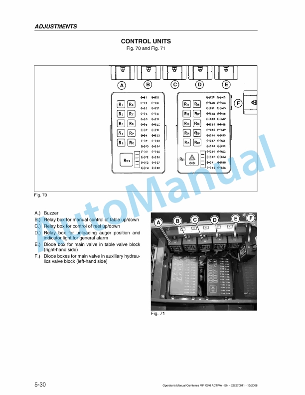 Massey Ferguson MF7240 Activa Tractor Operators Manual 327270011-4