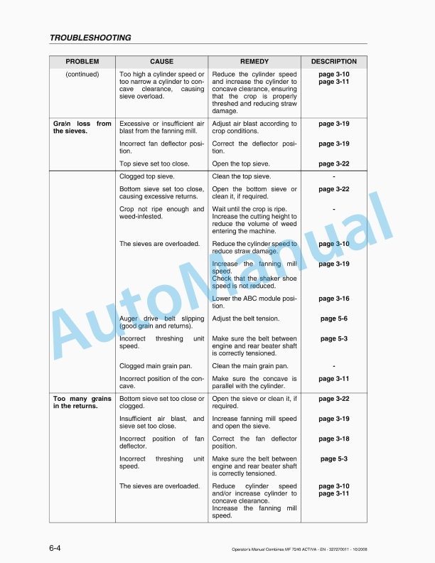 Massey Ferguson MF7240 Activa Tractor Operators Manual 327270011-5