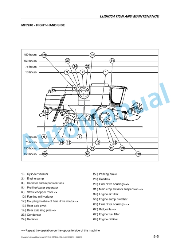 Massey Ferguson MF7240 Activa Tractor Original Operators Manual LA327270014-2