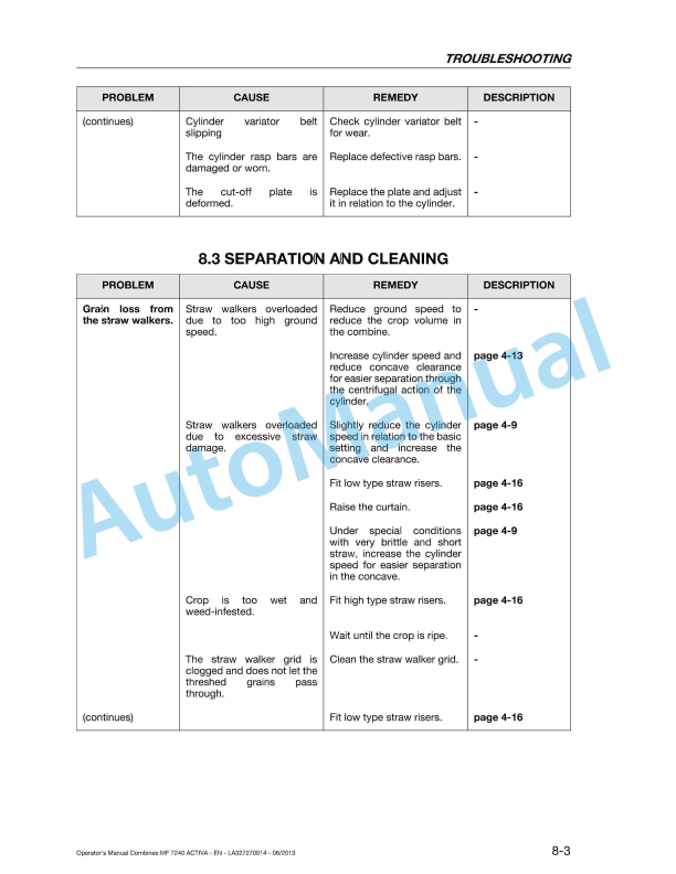 Massey Ferguson MF7240 Activa Tractor Original Operators Manual LA327270014-5