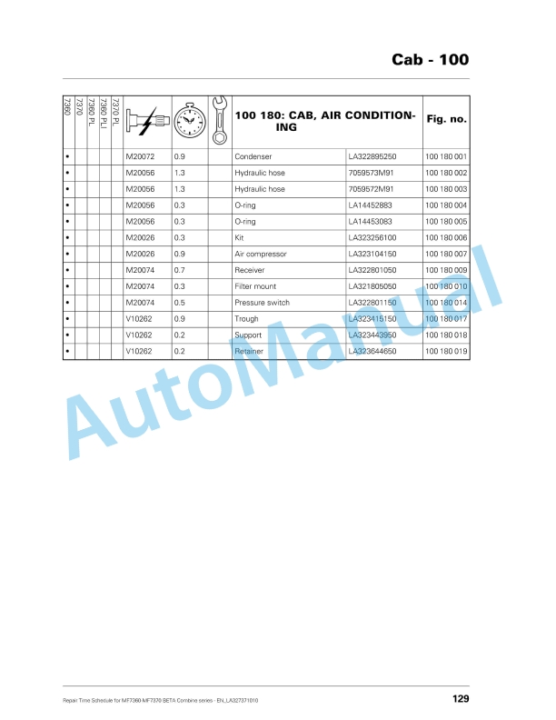 Massey Ferguson MF7360-MF7370 Beta Combine Series Repair Time Schedule-4