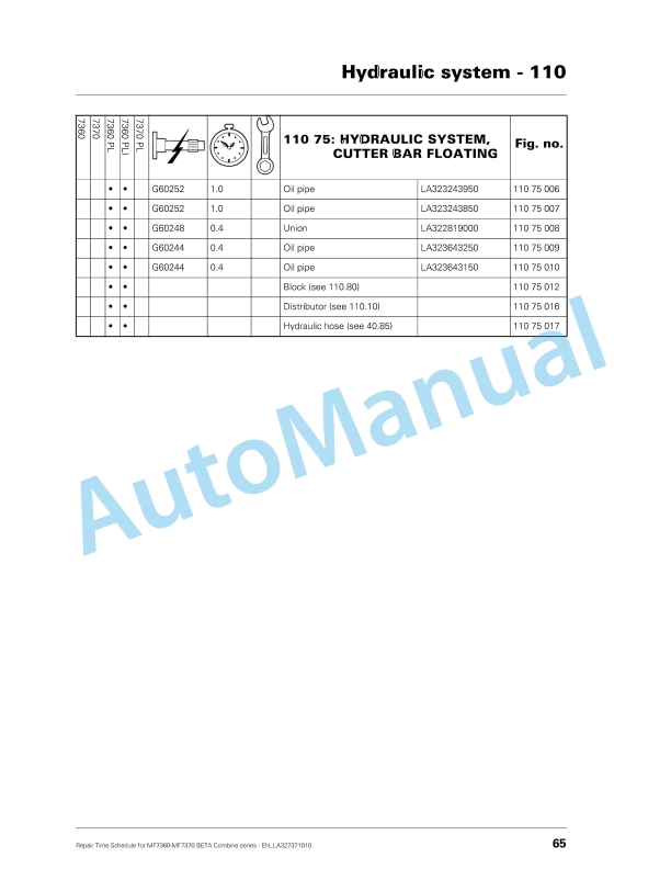 Massey Ferguson MF7360-MF7370 Beta Combine Series Repair Time Schedule-5
