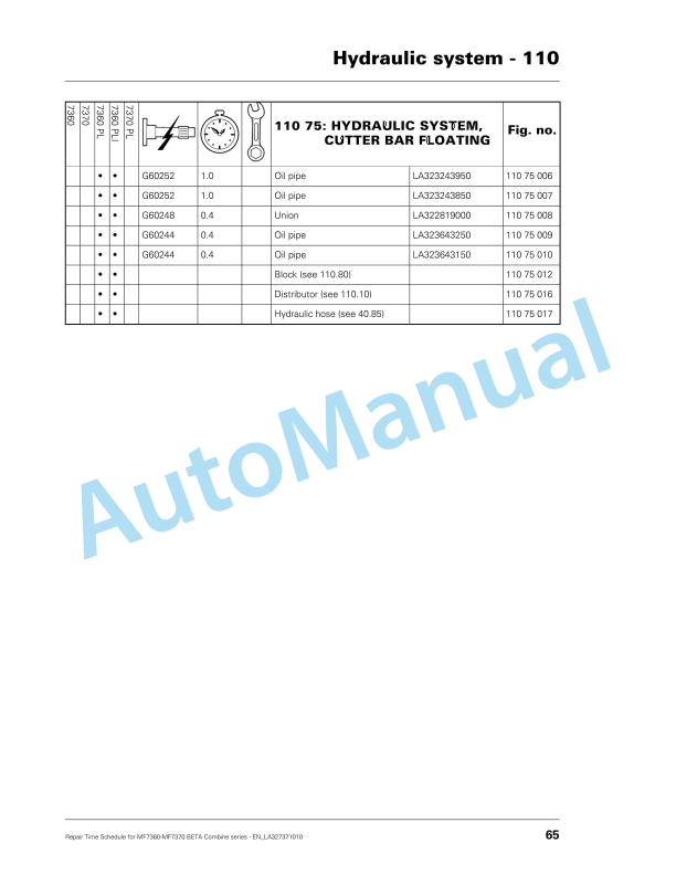 Massey Ferguson MF7360-MF7370 Beta Combine Series Repair Time Schedule LA327371010-5