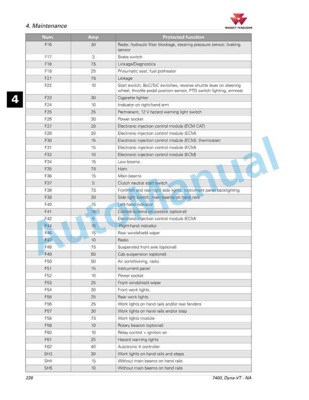 Massey Ferguson MF7400 Series Tractors Operator Instruction Book 4315084M2-5