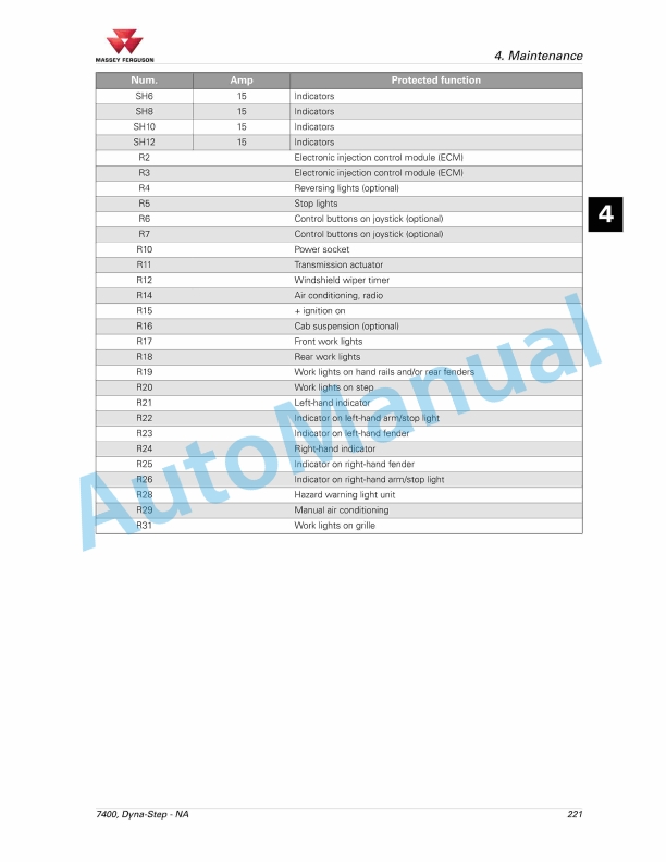Massey Ferguson MF7400 Series Tractors Operator Instruction Book 4346578M1-5