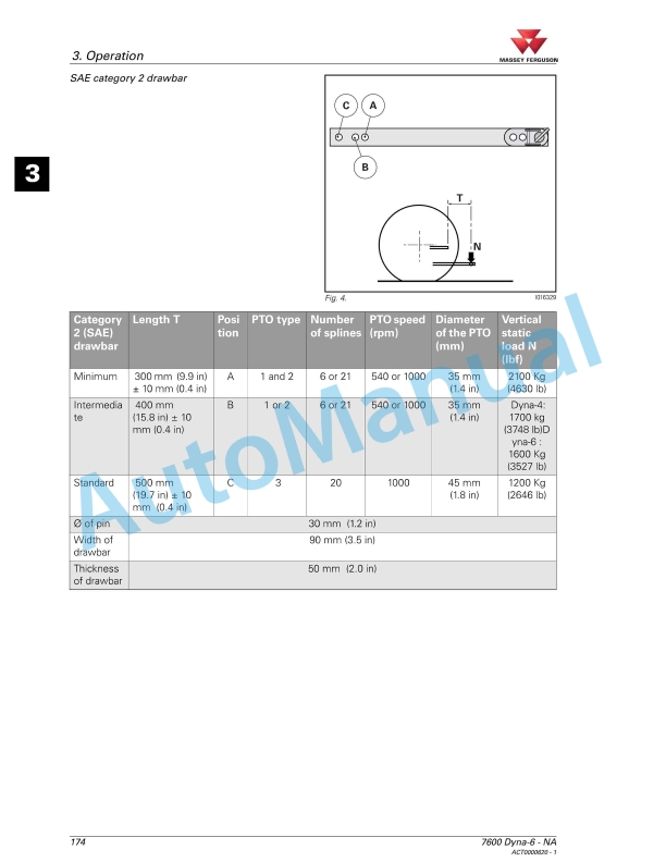 Massey Ferguson MF7600 Deluxe And Premium Versions Operators Manual ACT0000620-4
