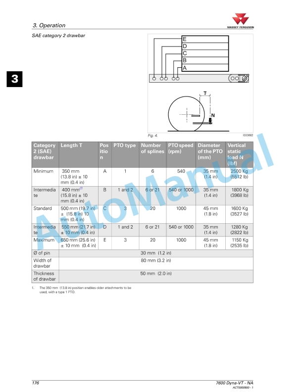 Massey Ferguson MF7600 Deluxe And Premium Versions Operators Manual ACT0000900-4