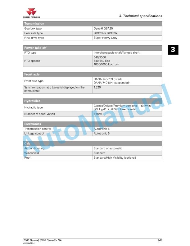 Massey Ferguson MF7600 Series Tractor Operators Manual 4373394M2-5