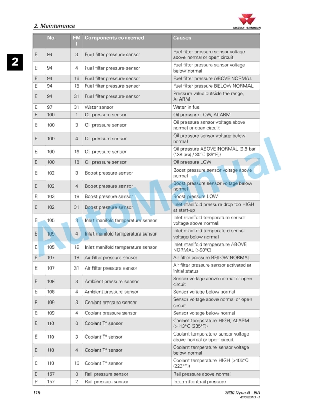 Massey Ferguson MF7600 Series Tractor Operators Manual 4373853M1-3