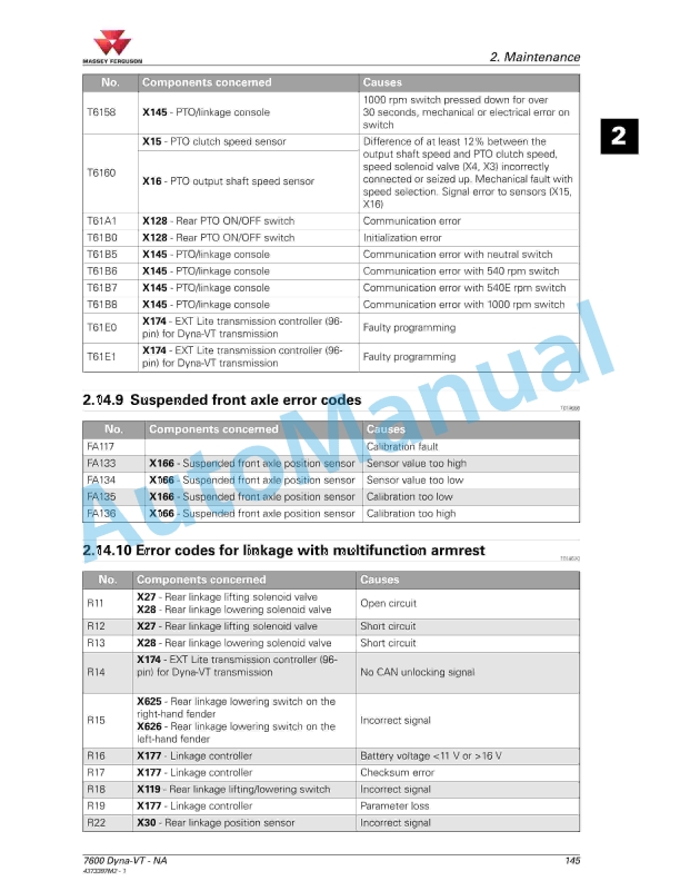 Massey Ferguson MF7600 Series Tractors Operators Manual 4373397M2-4