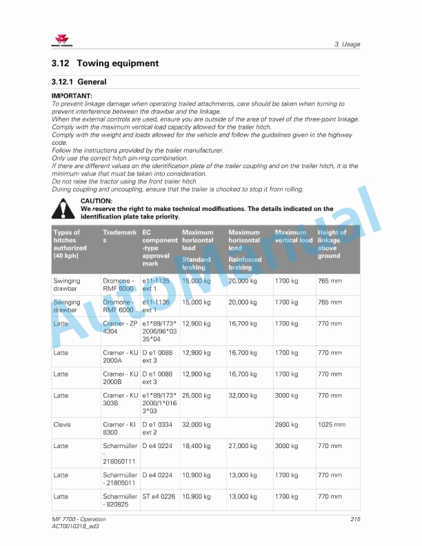 Massey Ferguson MF7700 Essential Versions Operators Manual ACT001031B-4